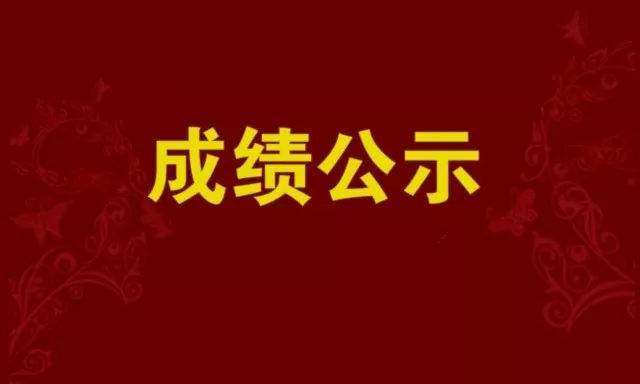 新沂市委政法委2020年補充招聘勞務派遣工作人員筆試成績公示