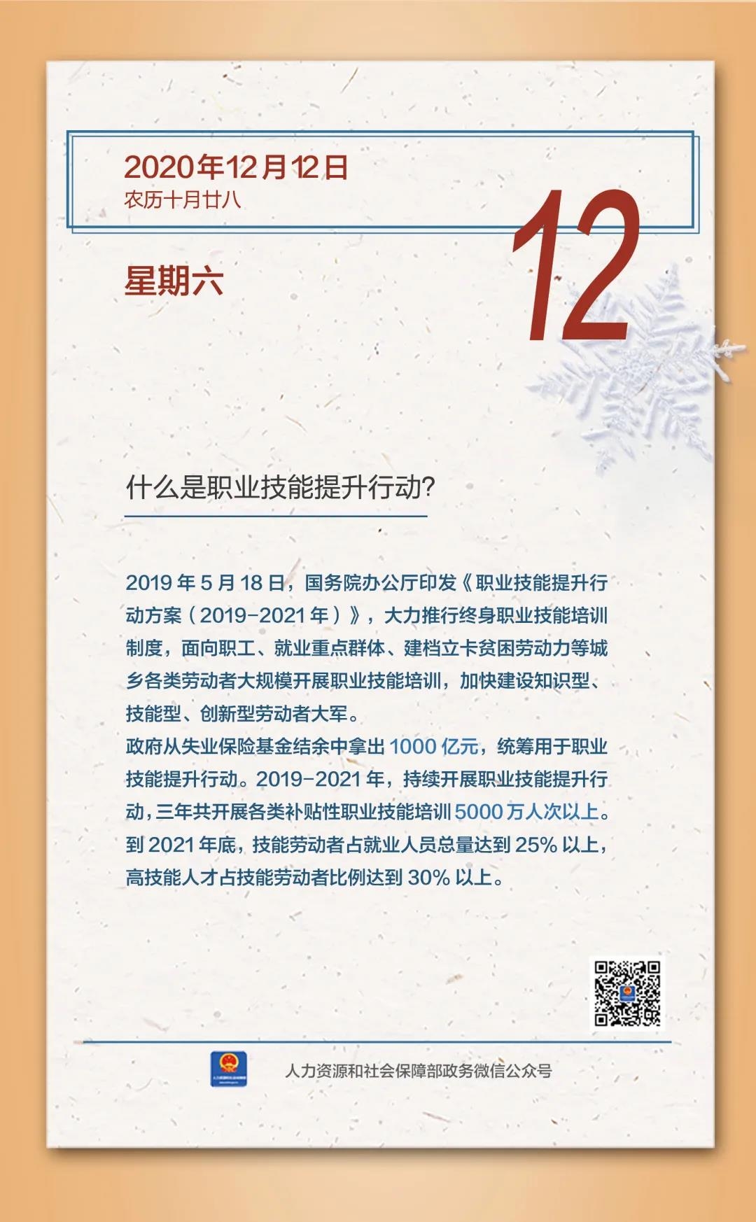 什么是職業技能提升行動？