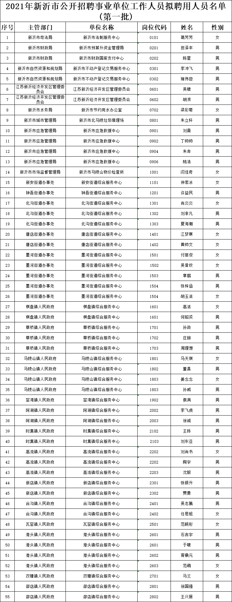 1662459560227092.png 910.png