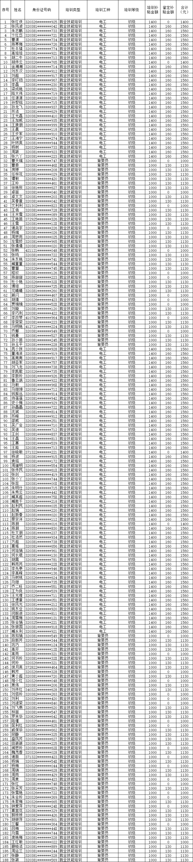 1668762248330956.png 微信圖片_20221118170017.png