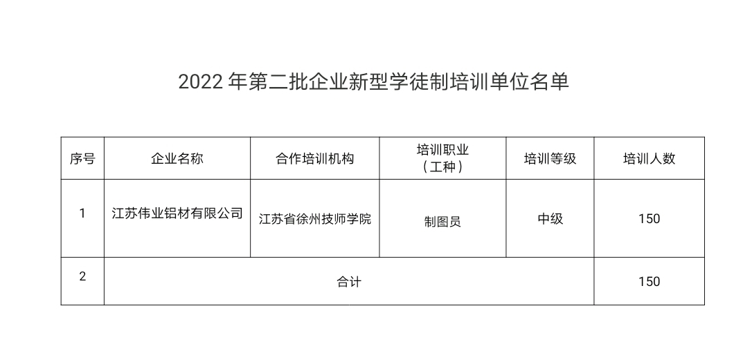 1671101954994539.jpg Screenshot_20221215_185848.jpg