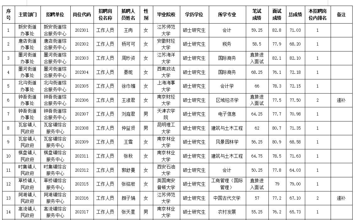 1697006866697961.png 1.png