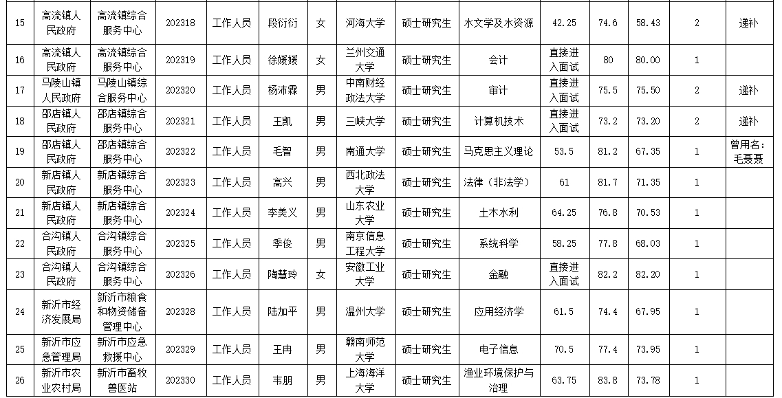 1697006873437690.png 2.png