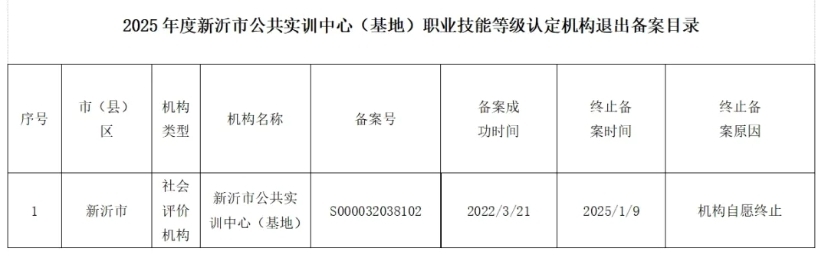 1736731577509978.png 微信截圖_20250113092603.png