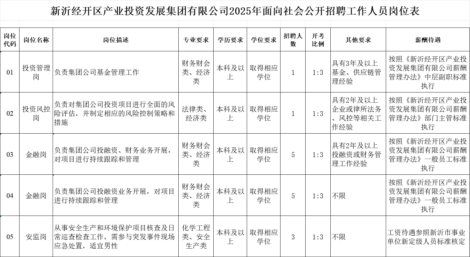 1750842545998665.png 微信圖片_20250625170838.png