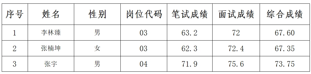 1755246561362649.png wechat_2025-08-15_162641_675.png