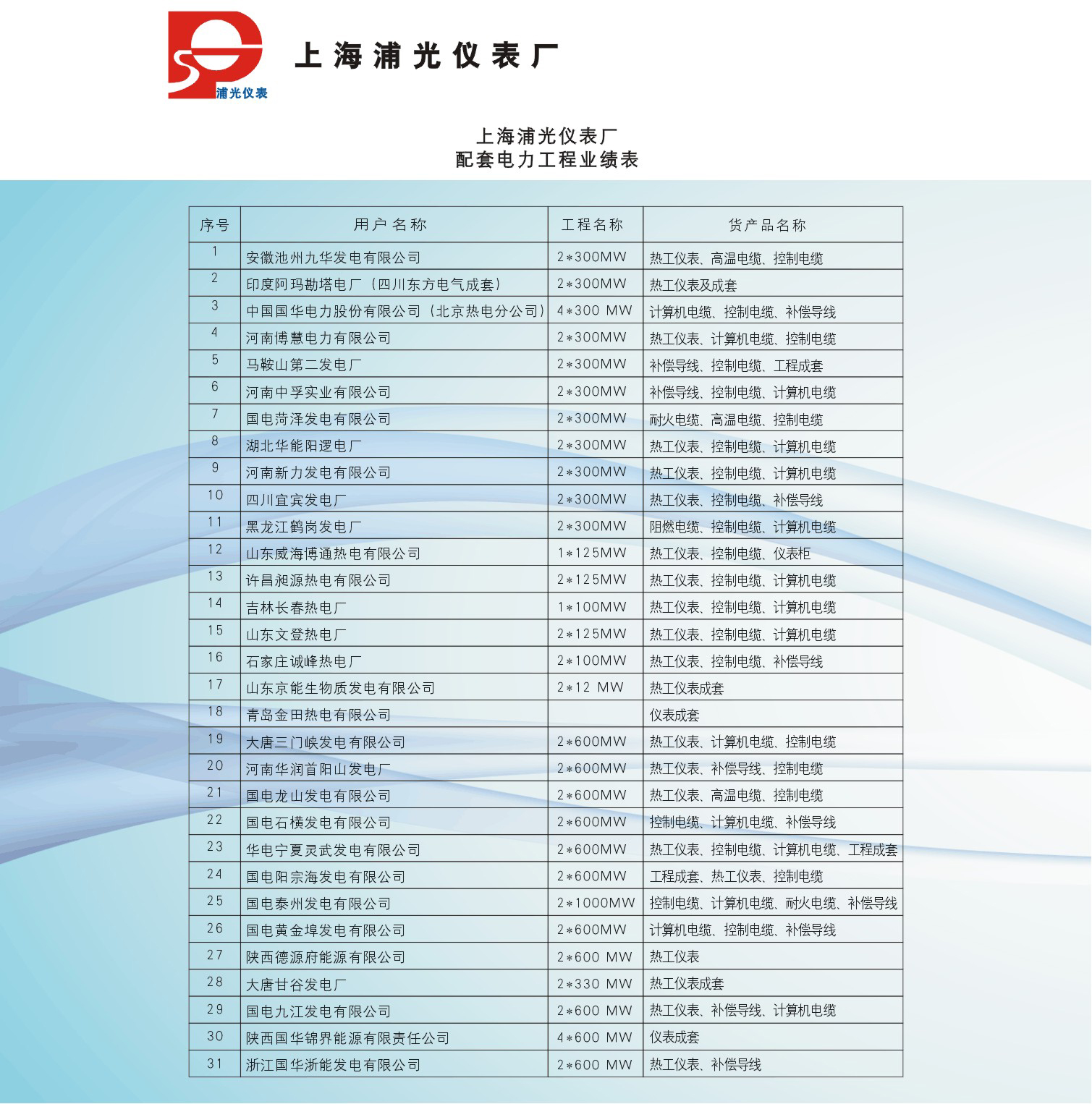 業(yè)績01.jpg