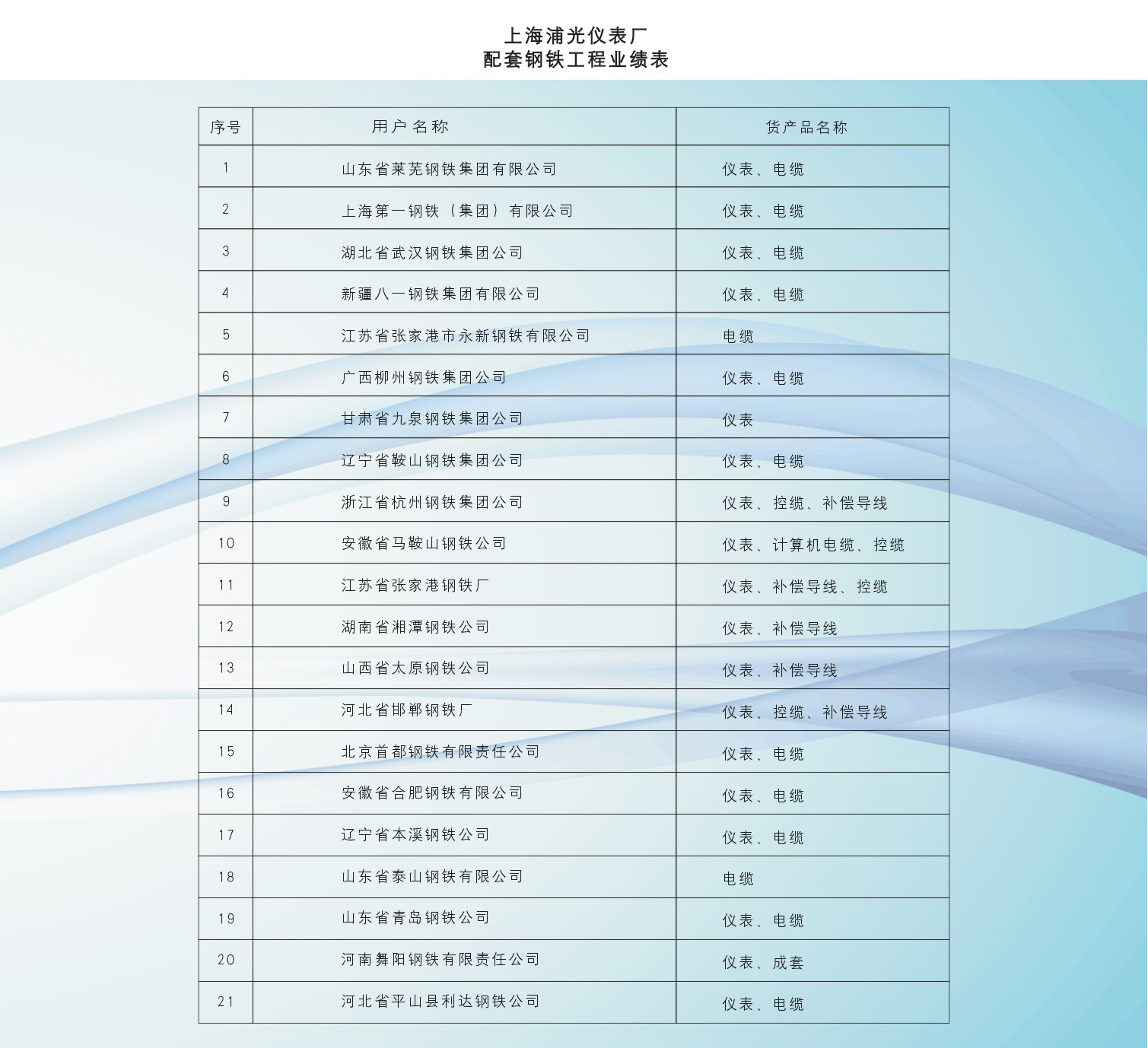 業(yè)績02.jpg