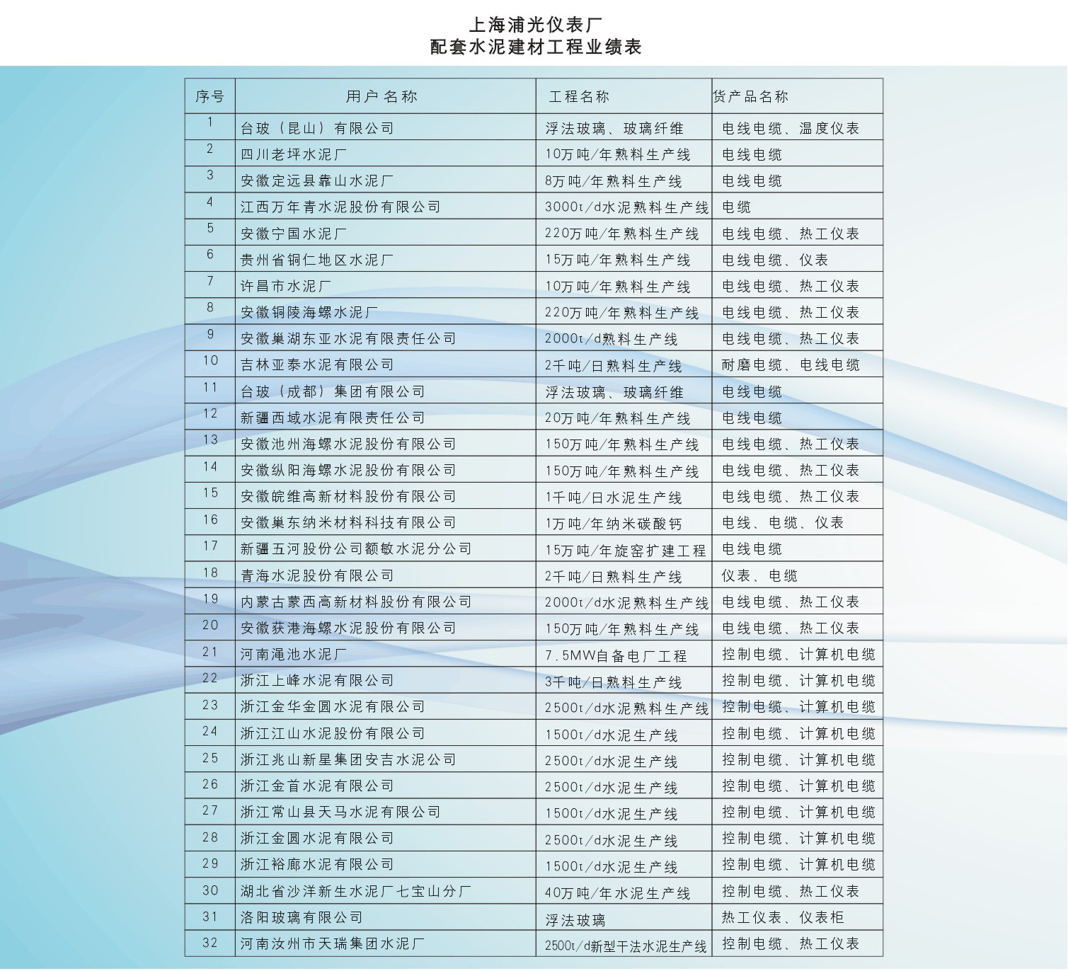 業(yè)績03.jpg